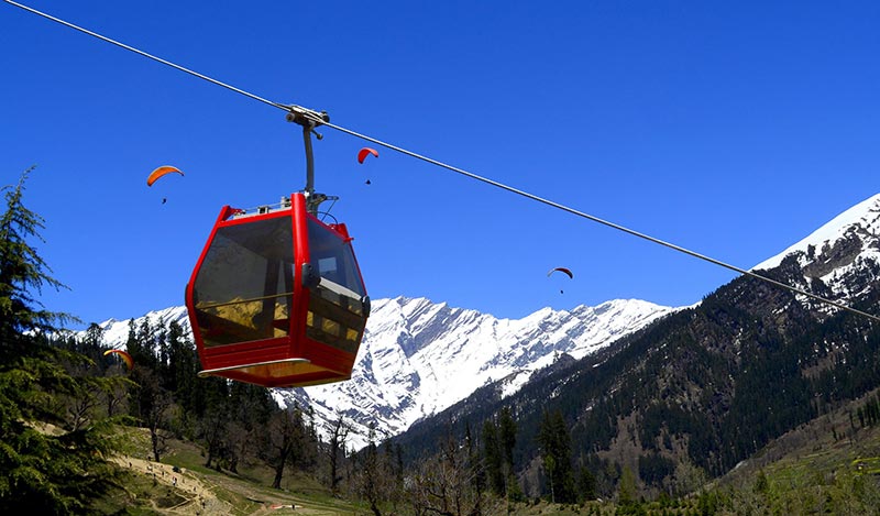 The Ultimate Hill Stations Shimla Kullu Manali